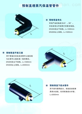 和田螺旋钢管保温报价与防腐保温材料解析
